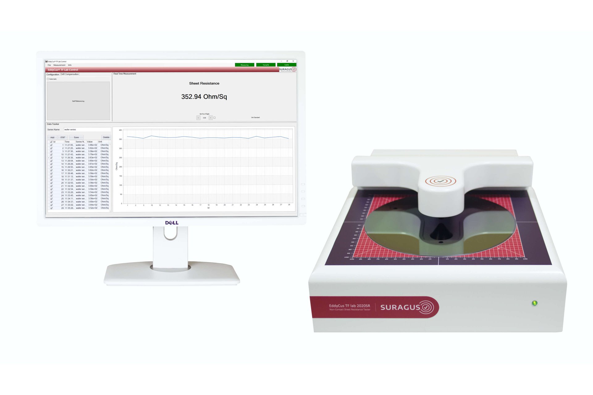 Sheet resistance measurement device EddyCus® TF lab 2020SR with wafer and software
