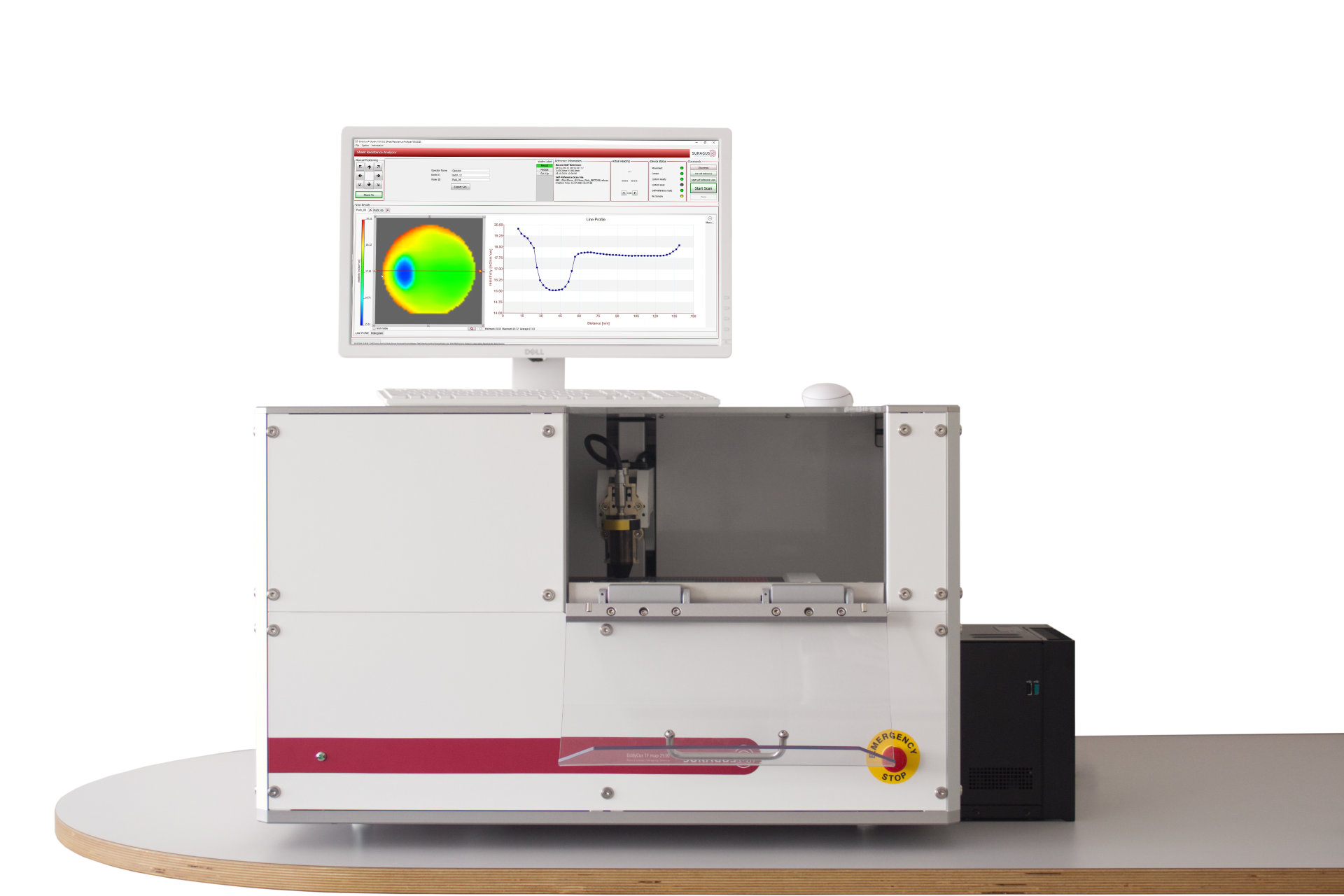 EddyCus® map 2530 RMT – Flat & Curved Samples